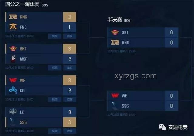 如何评价LPL2025第二赛段淘汰赛IG3：1淘汰WBG？